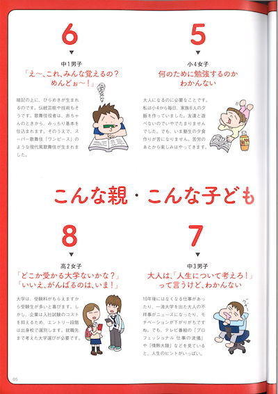 マンガでわかる! 食事で改善 親が怒らなくても 自分で勉強する子に